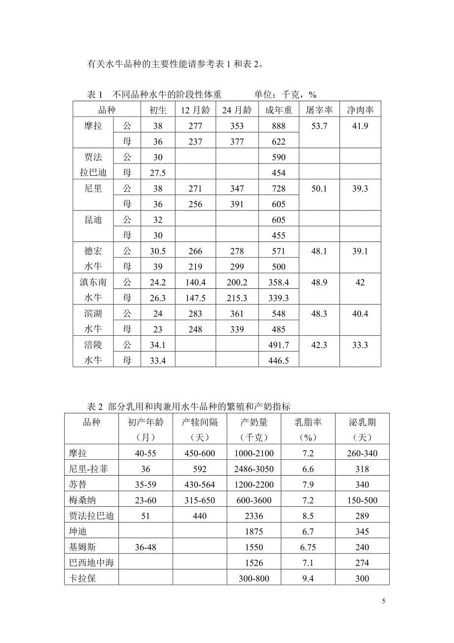 云南省奶水牛水牛饲养管理_第5页