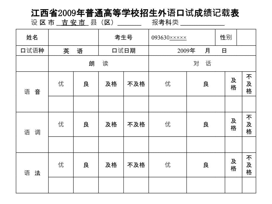 2011年高考英语口试备考讲座_第5页