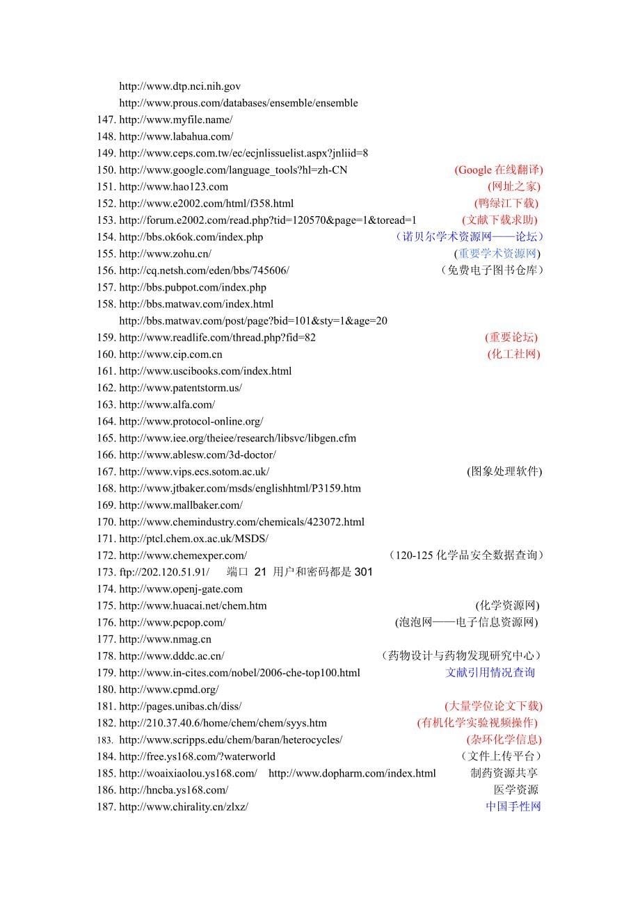 经典化学网址收藏版_第5页