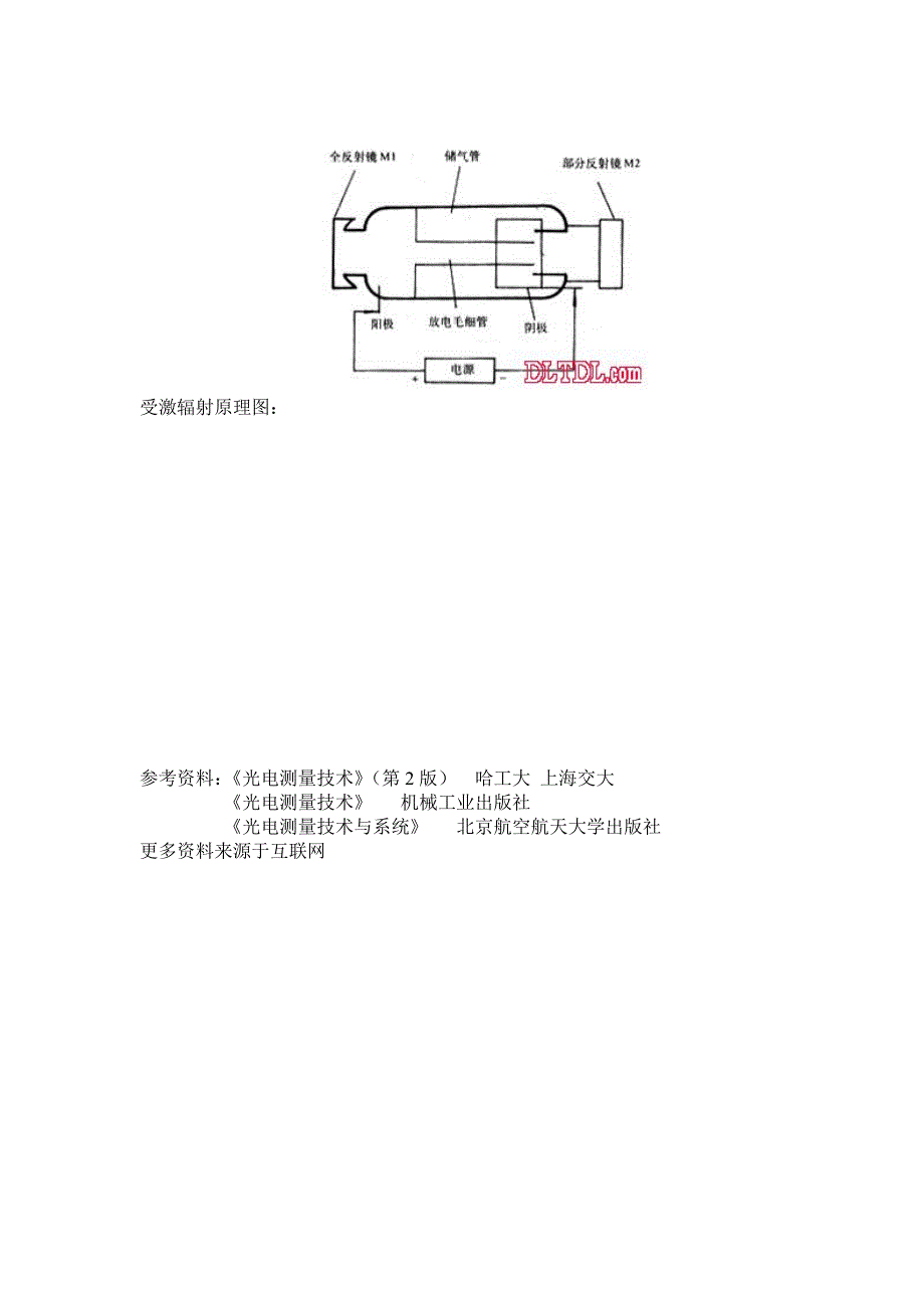 光电检测常用光源_第3页