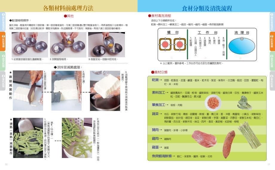 《中餐基础刀工与食材处理》_第5页