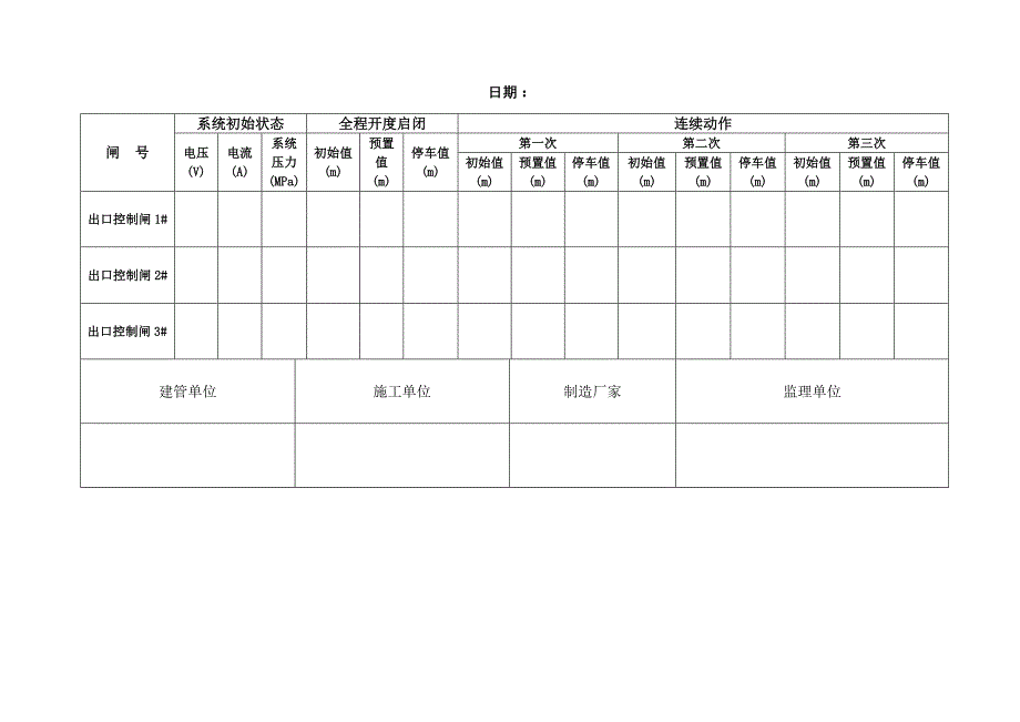 机电联动系统联调记录_第3页