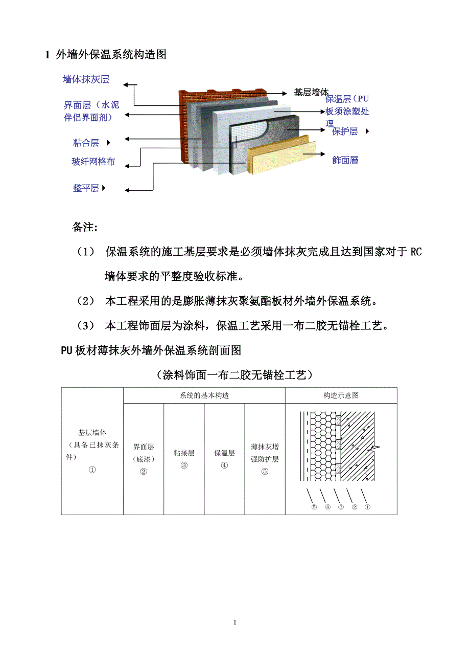 新型聚氨酯板(pu)外保温系统使用说明书_第2页