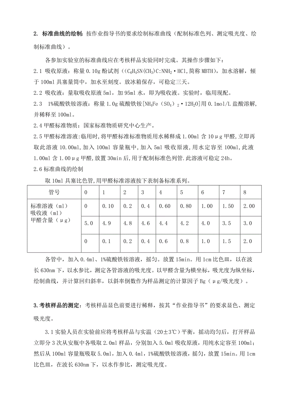 室内环境检测机构检测能力验证的技术要点(甲醛)_第3页