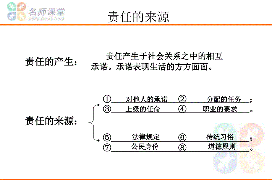 政治-(责任与角色)_第4页