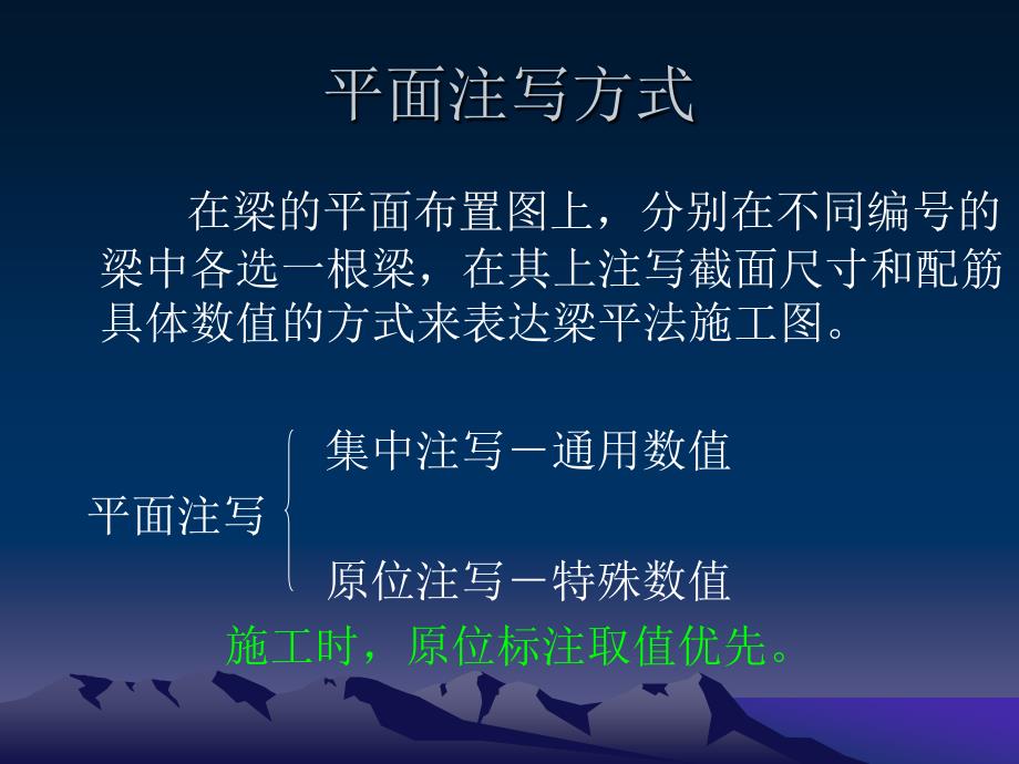 梁平面注写方式_第1页