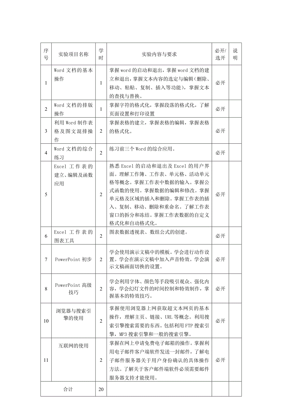 管理办公软件应用指导书_第2页