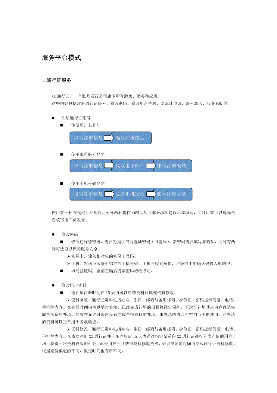 申报网游运营方案_第1页