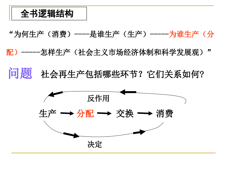 按劳分配为主体,多种分配方式并存教案_第2页