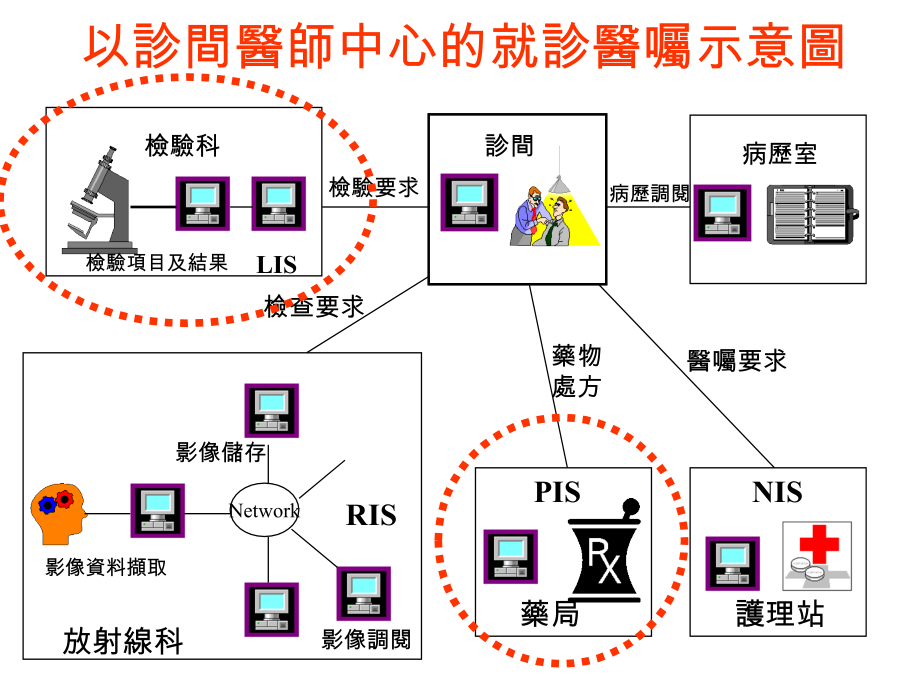 尿液常規檢查_第2页