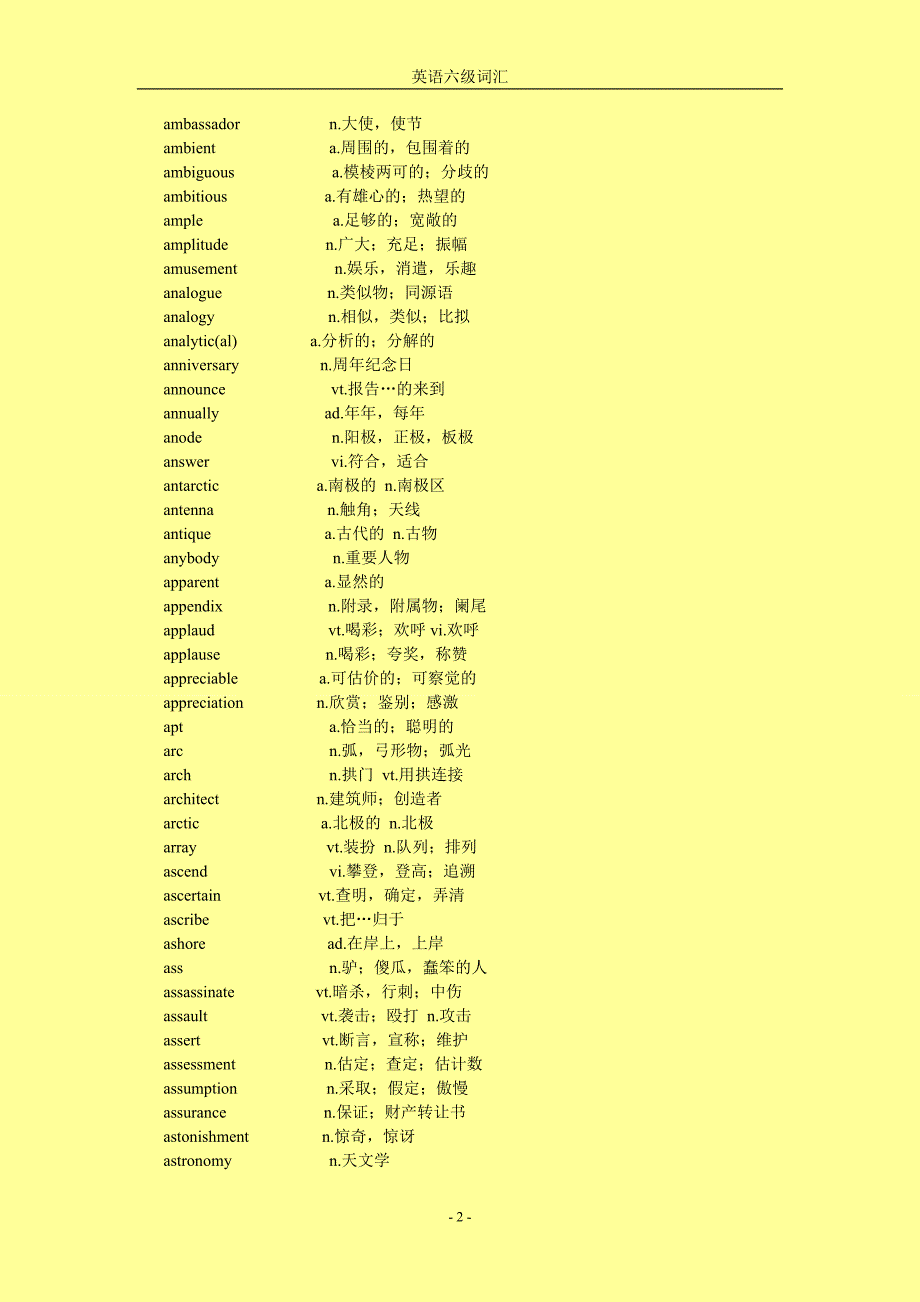 2013年大学英语六级词汇表()_第2页