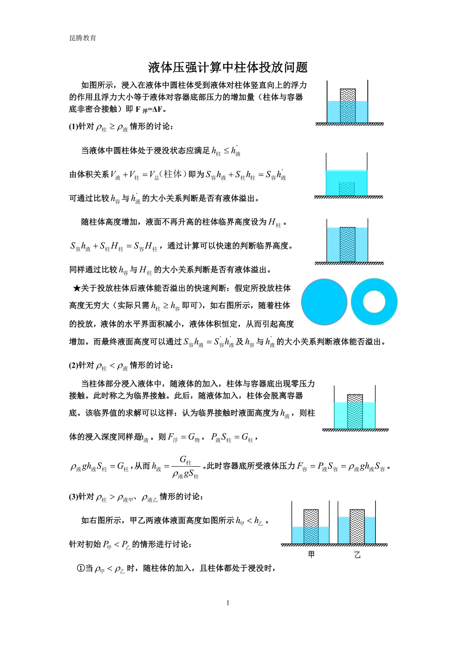 液体压强计算中柱体投放问题_第1页