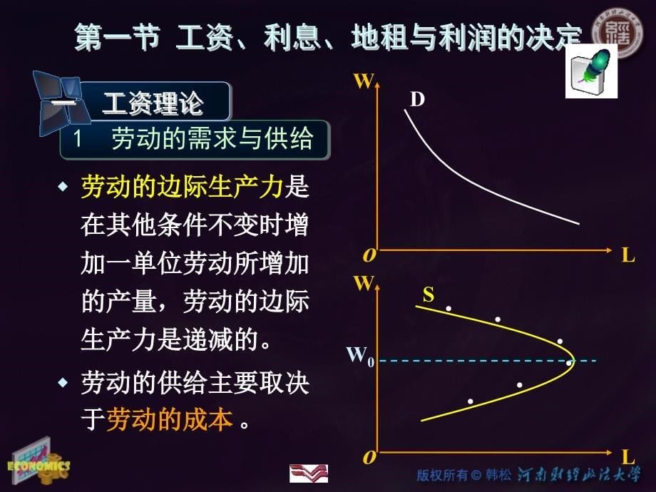 西方经济学基础教程_第六章_分配理论_第5页