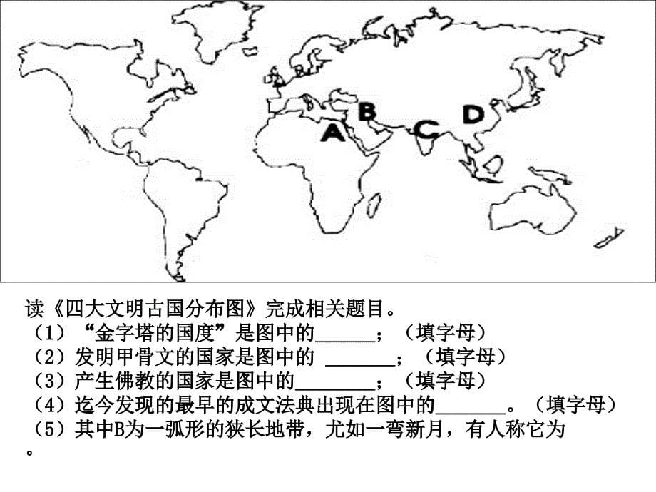 八(上)历史期中复习_第5页