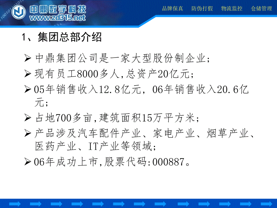 IOC防伪防窜货管理系统介绍_第4页