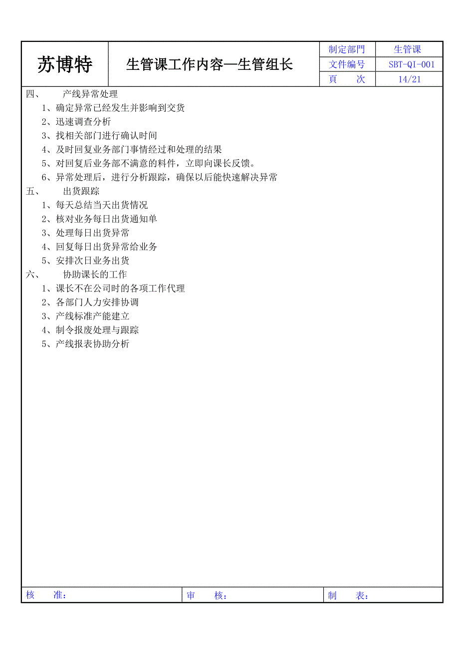 生管课工作内容_第4页