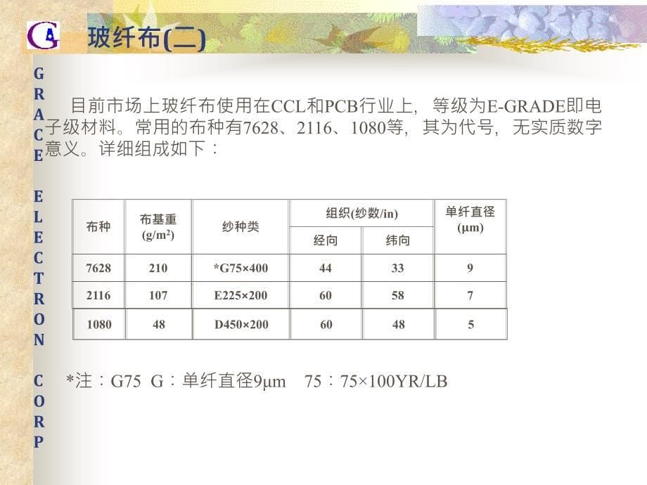 压合制程[1].完全_第5页