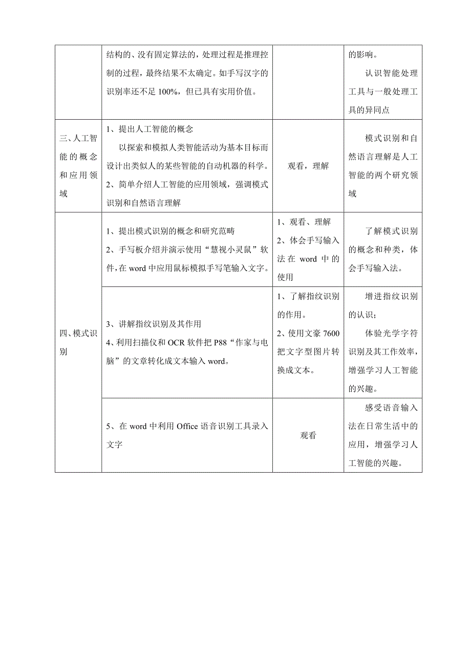 用智能工具处理信息(王兆洪)_第2页