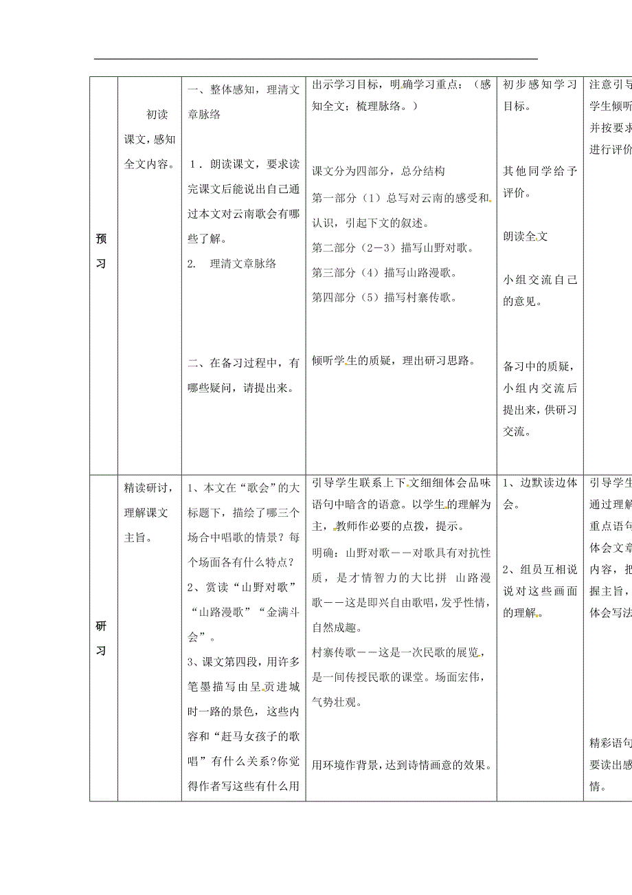 吉林省通化市2017年八年级语文下册第四单元16云南的歌会导学案（无答案）（新版）新人教版_第2页