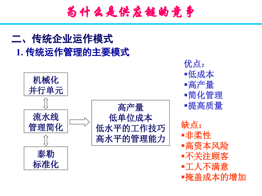 为什么是供应链的竞争_第3页