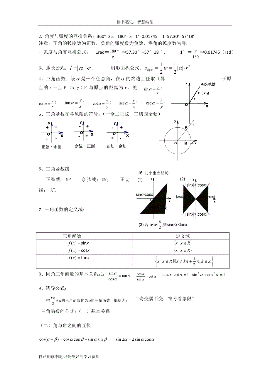 三角函数学习笔记doc_第2页