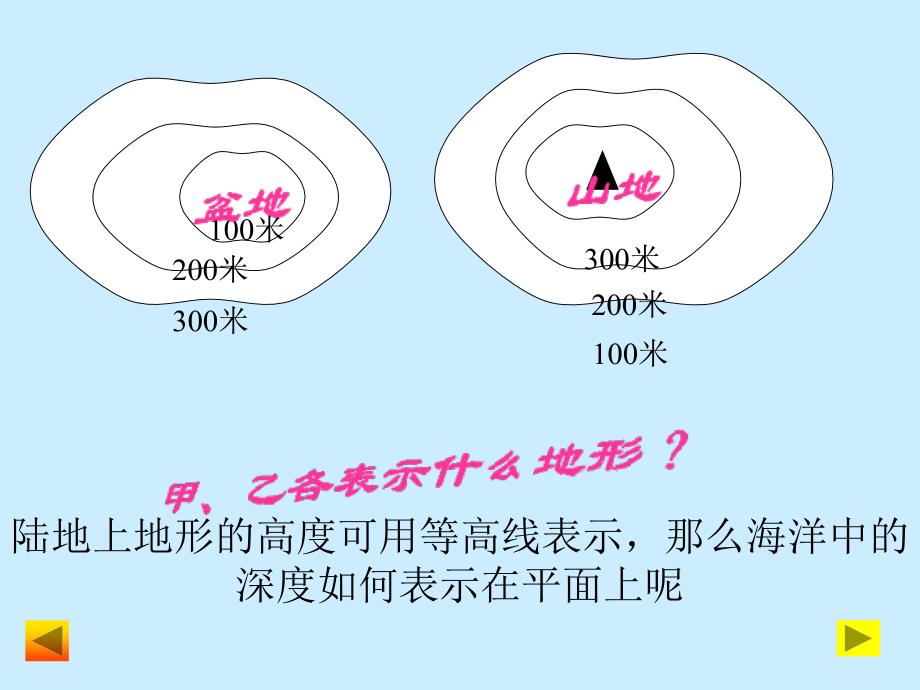 学看地形图.ppt_第4页