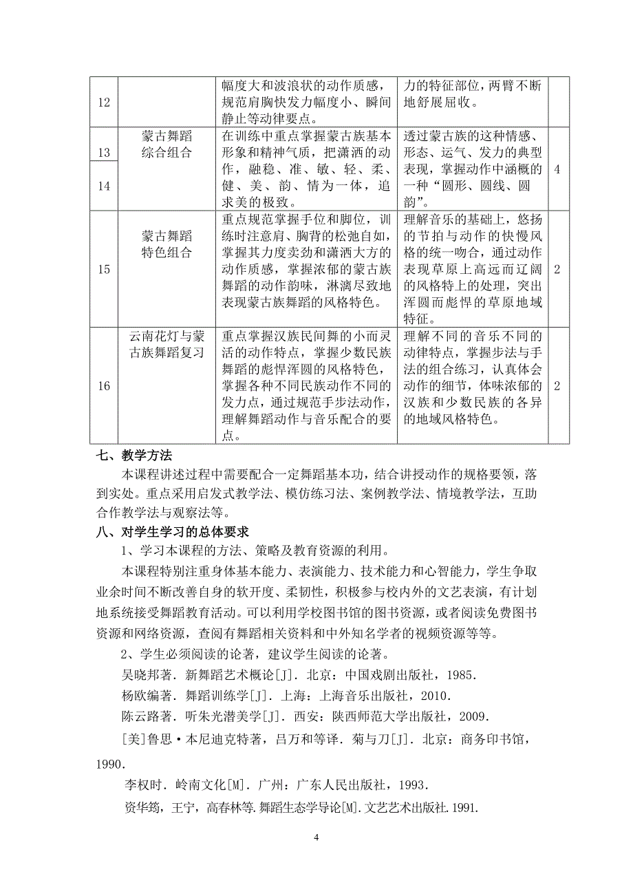 《民间舞2》课程教学大纲_第4页