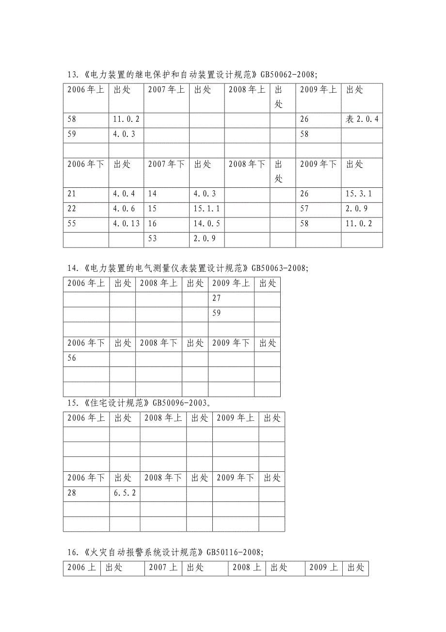 注册电气工程师历年真题总结_第5页