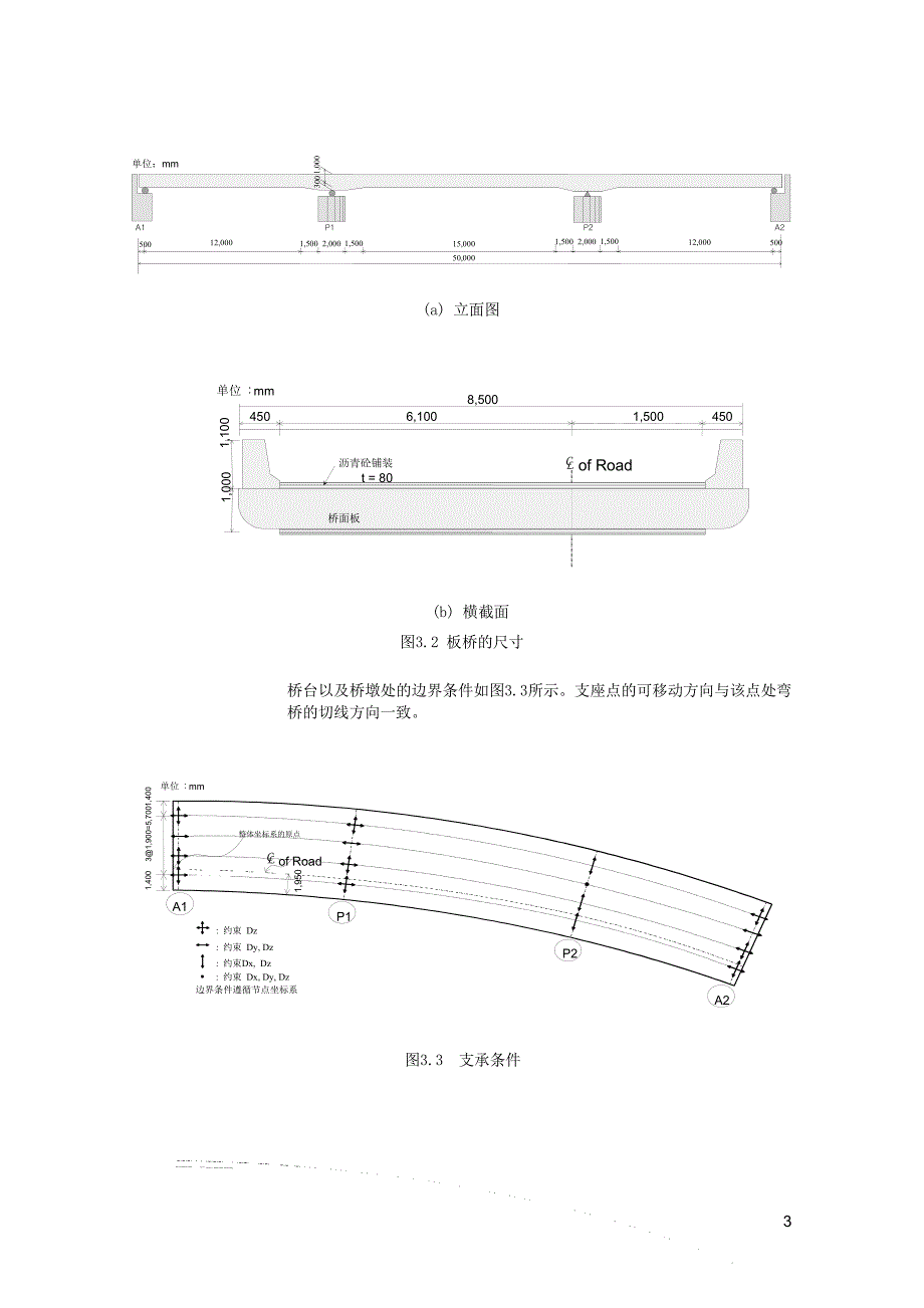 迈达斯中弯桥模型的建立_第3页