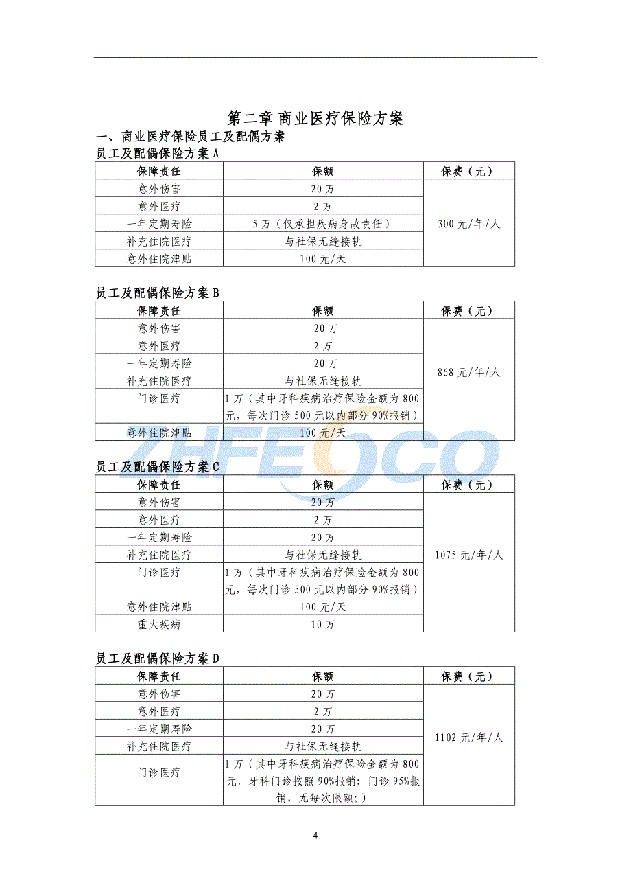 中和外服2011年补充医疗保险手册_第4页