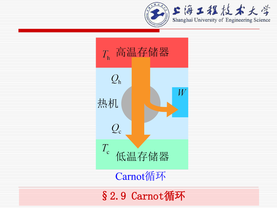 热力学第二定律 (2)_第4页