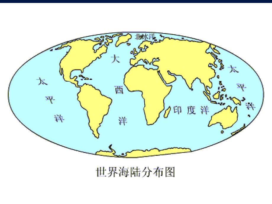 世界地理概况陆地和海洋_第3页