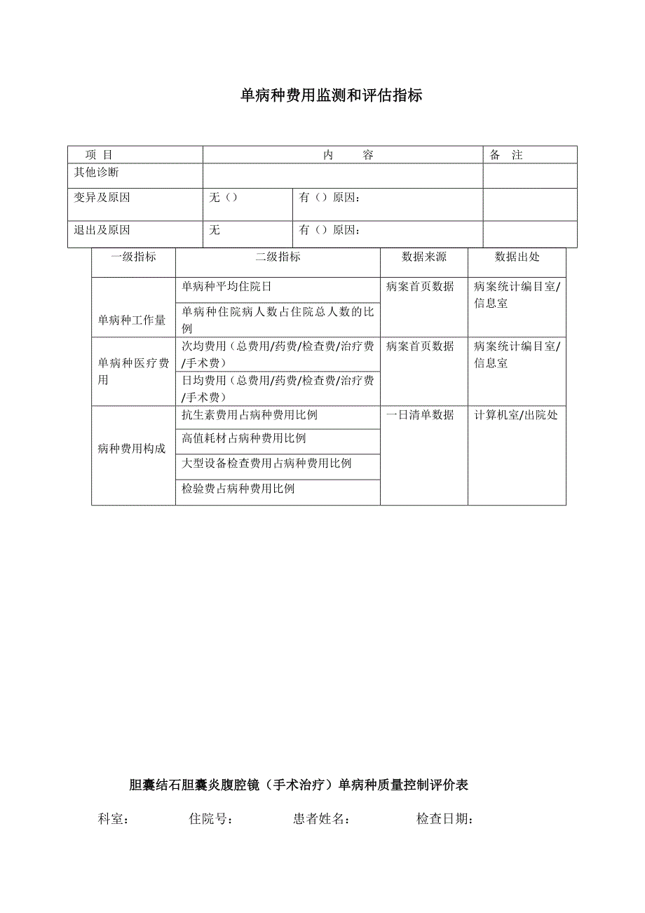 济医附院临床路径评价与改进_第2页