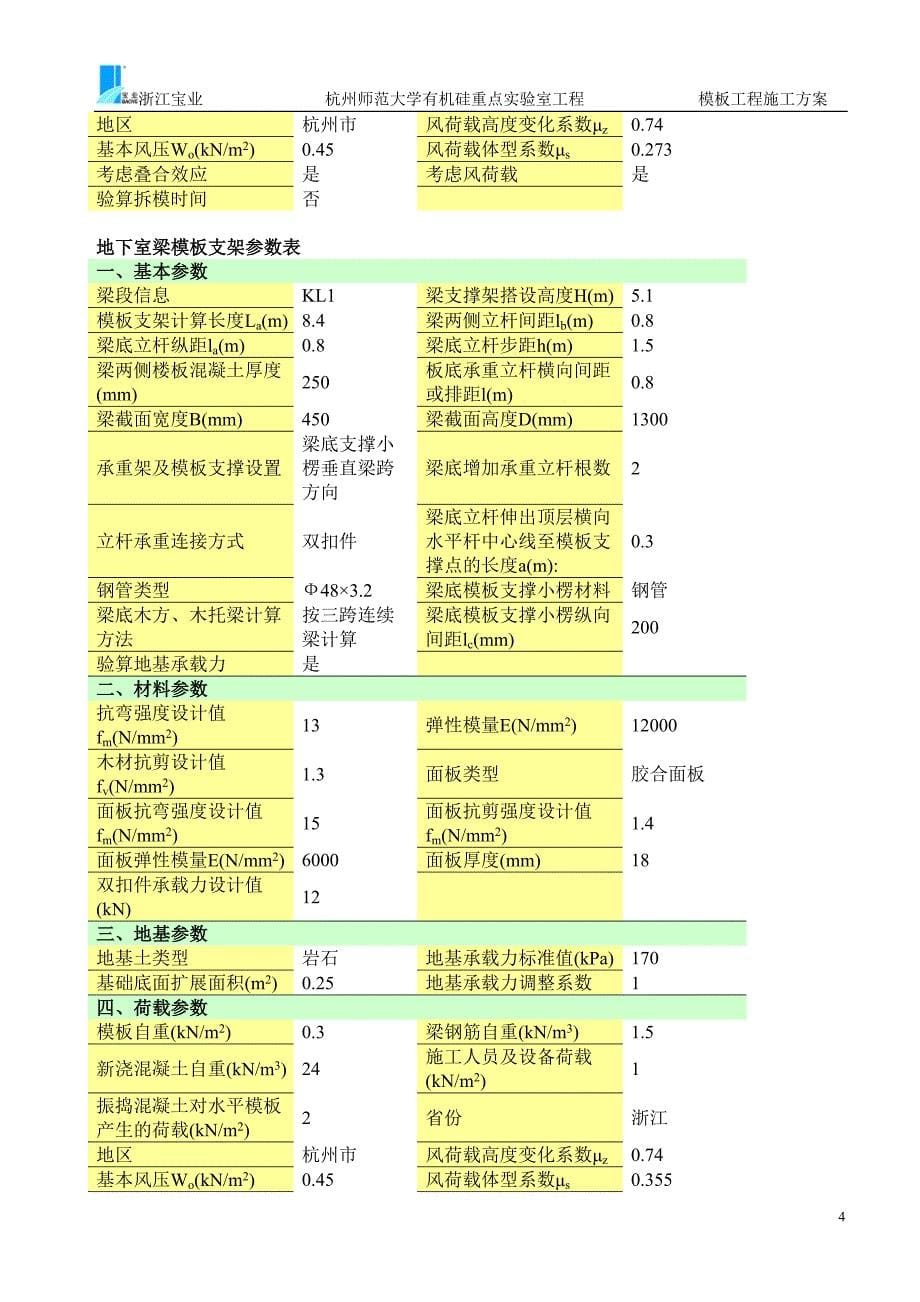 高层建筑专项施工 重点实验室模板工程专项施工_第5页