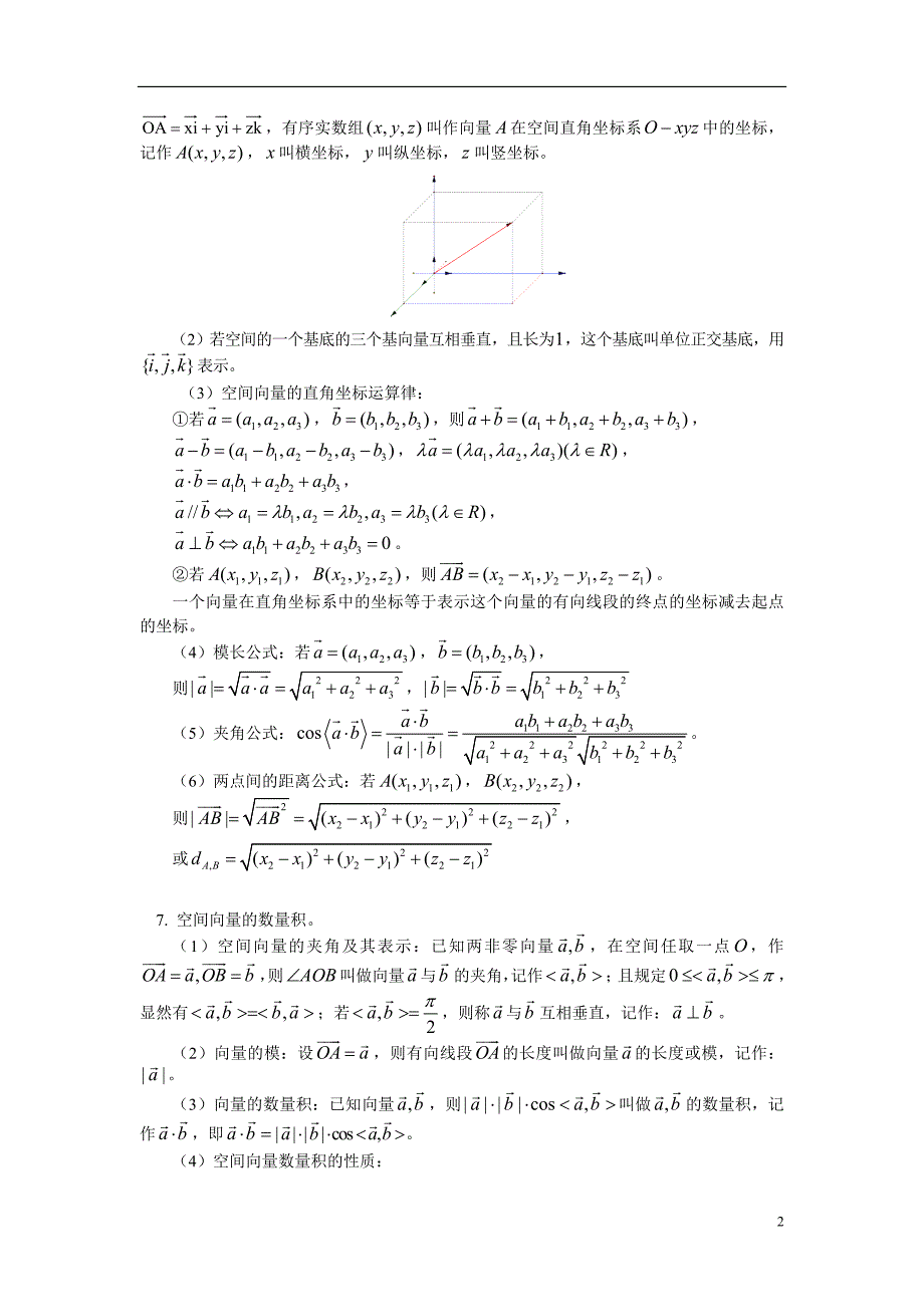 空间向量知识点归纳总结_第2页