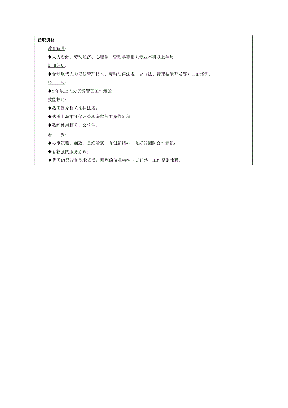 人力资源总监岗位职责说明书_第4页