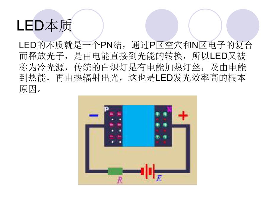 led芯片制造过程详解_第2页