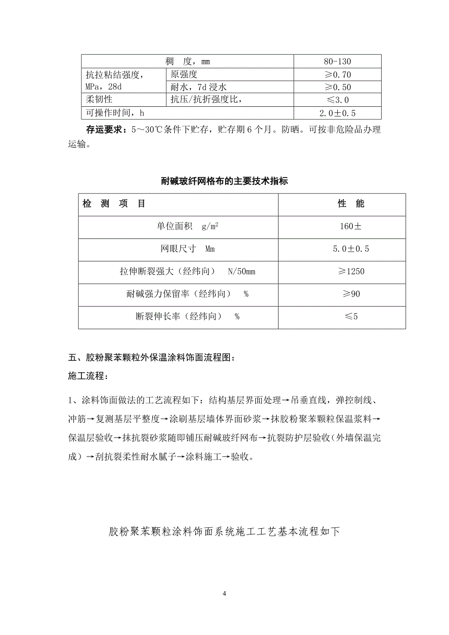 虹桥机场航空业务管理楼--外保温施工方案_第4页