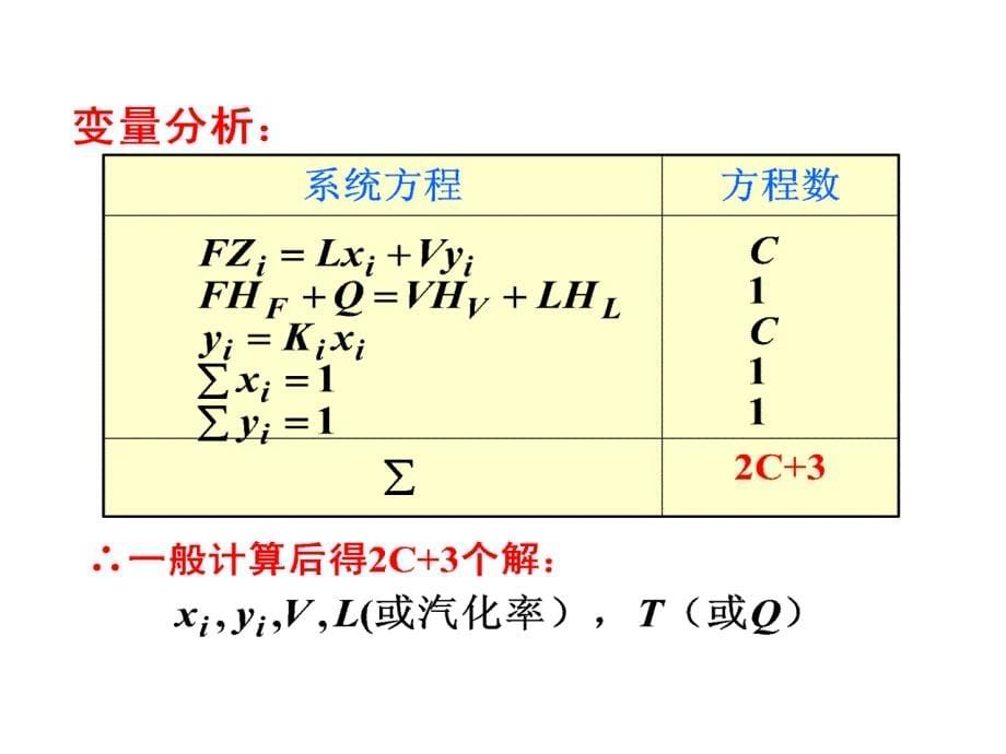 化工原理2.3(闪蒸)_第5页