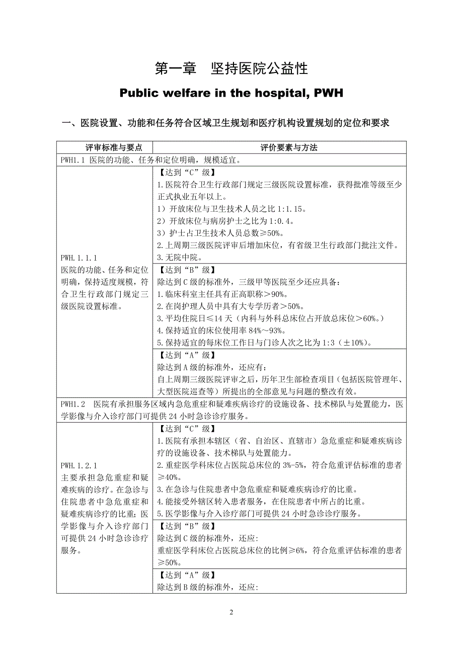 三级综合医院评审标准(2011年版)_第2页