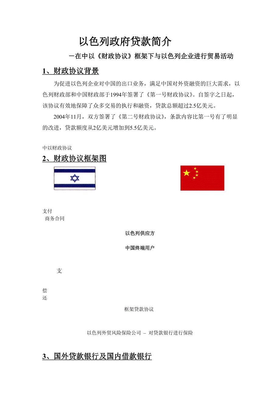 以色列政府贷款简介20101220_第1页