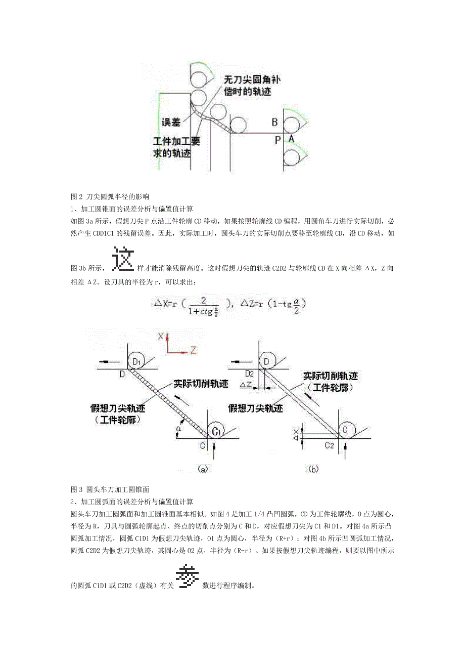 数控车床刀尖圆弧半径补偿_第3页