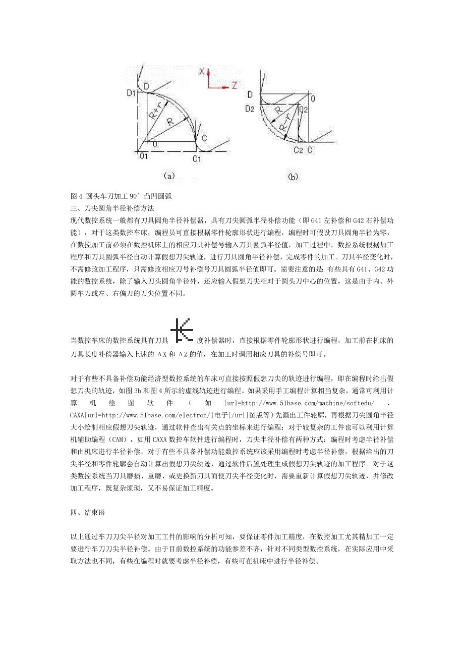 数控车床刀尖圆弧半径补偿_第4页