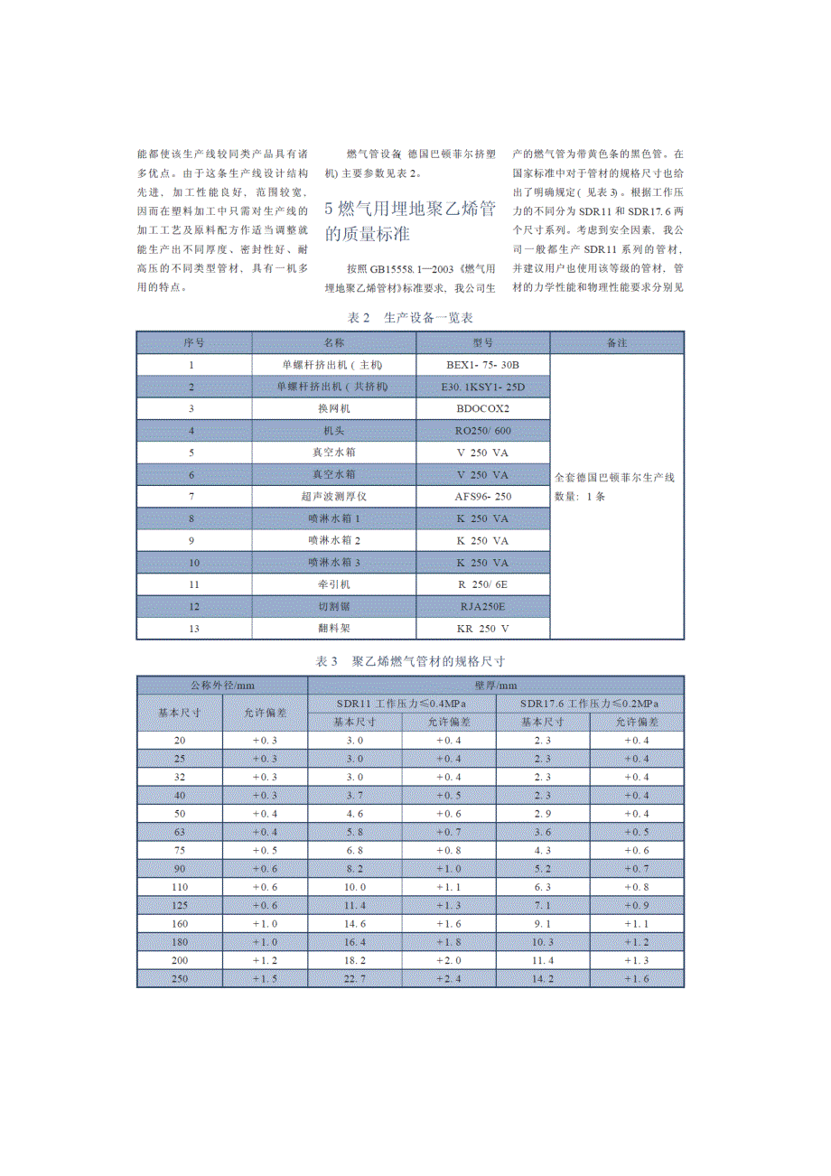 个人收集pvc、pe管材可研资料_第3页