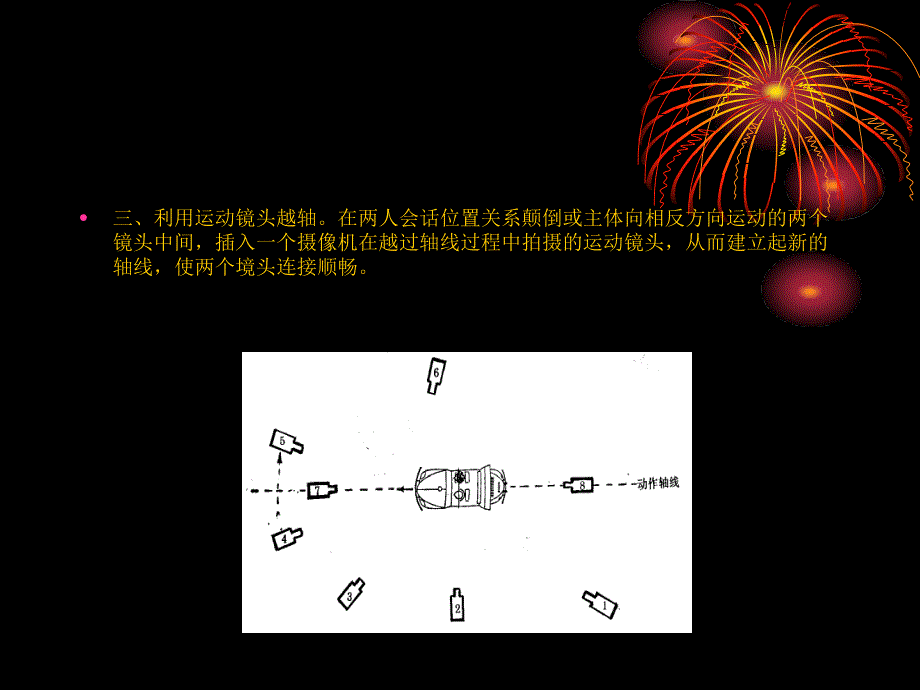 越轴的几种方式_第4页