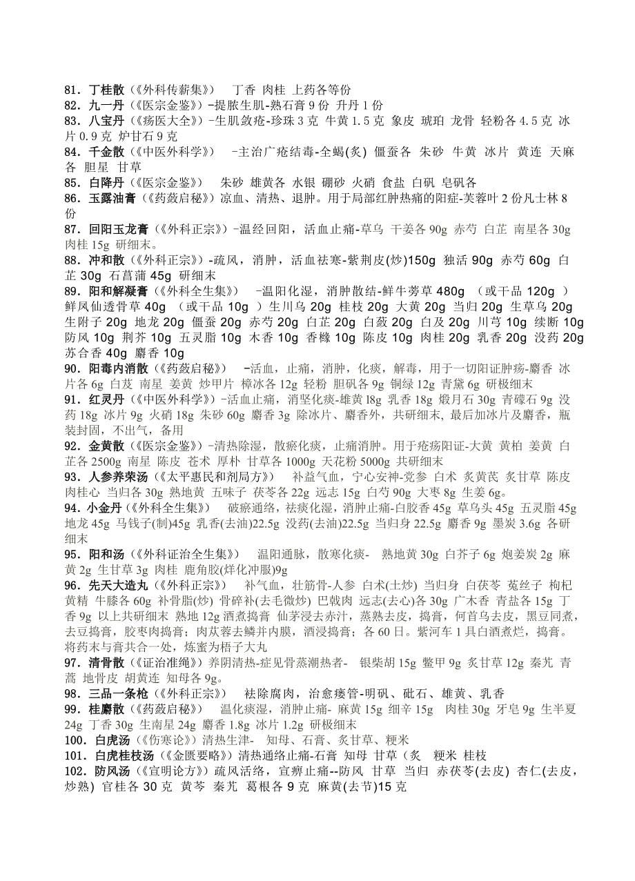 骨伤科方剂120_第5页