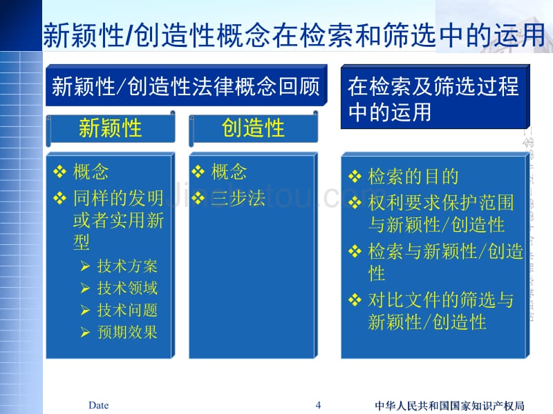 新颖性、创造性的检索与筛选_第4页