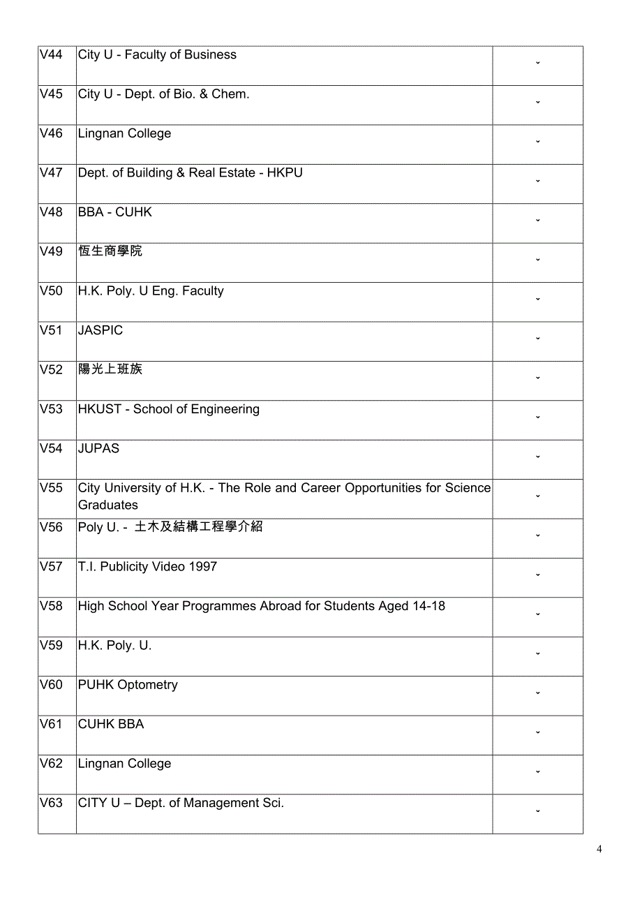 升学及择业辅导资料_第4页