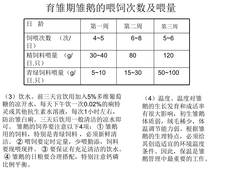 雏鹅适宜温度    湿度_第3页