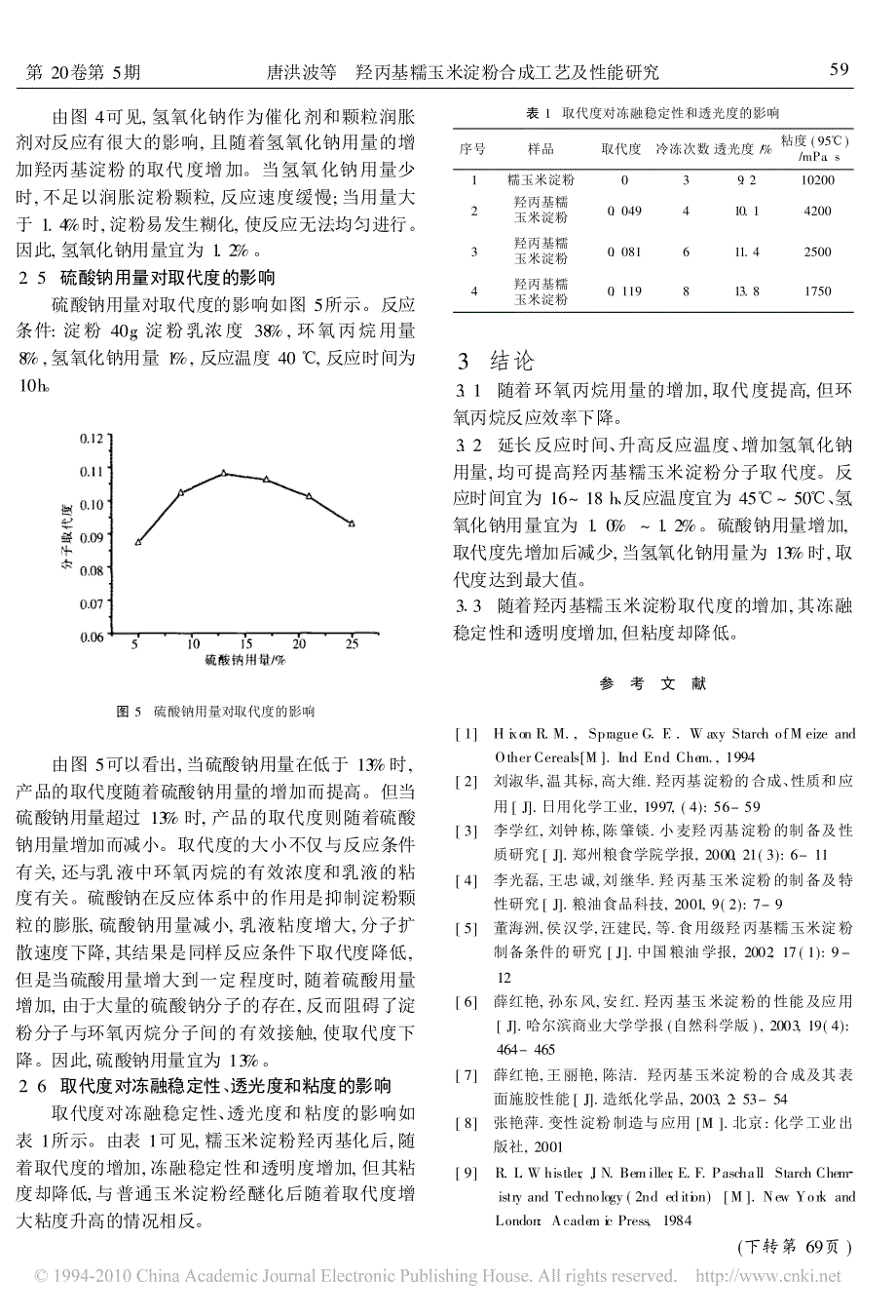 羟丙基糯玉米淀粉合成工艺及性能研究_第3页